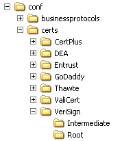 <install directory>\conf\certs path